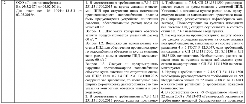 Расстояние между кустами скважин